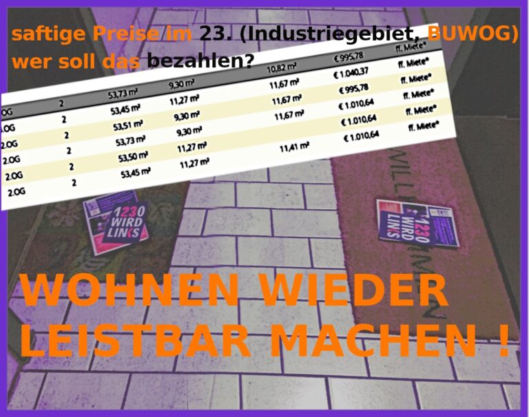 Wer soll sich solche Mieten noch leisten?