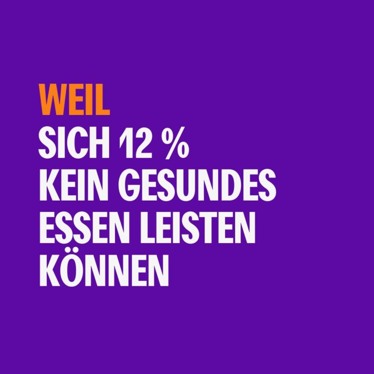 WEIL sich 12% kein gesundes Essen leisten können