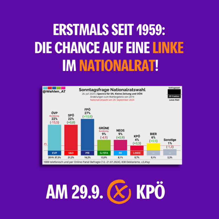 Erstmals seit 1959: Die Chance auf eine Linke im Nationalrat!