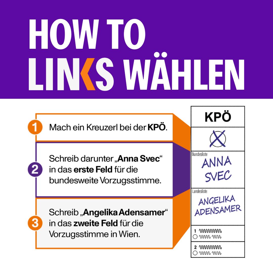 Wie kannst du LINKS wählen?
