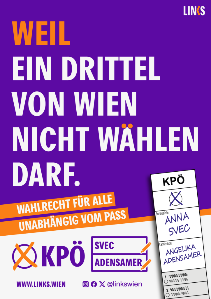 Nationalratswahl 2024: Wahlrecht